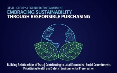 CSR: Embracing Sustainability in Responsible Purchasing