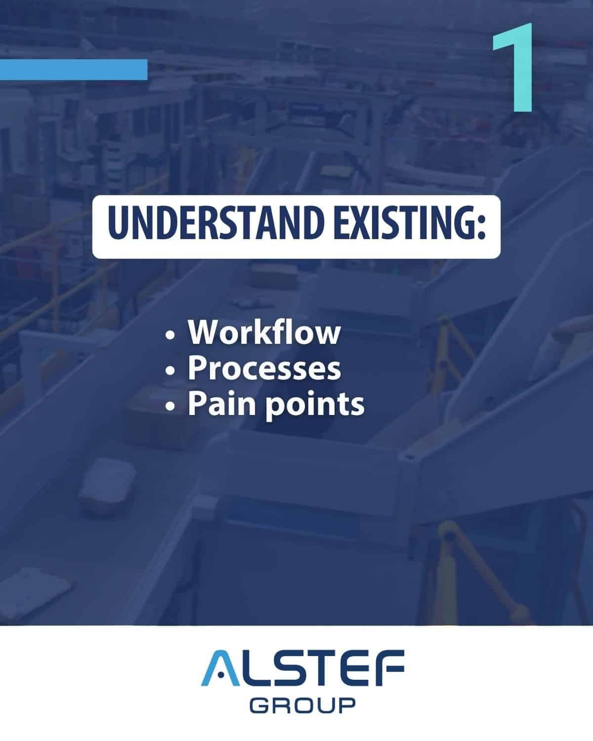 Understand existing workflow, processes, pain points