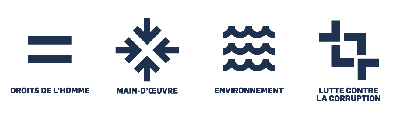 ten-principles-group Dix Principes Pacte Mondial